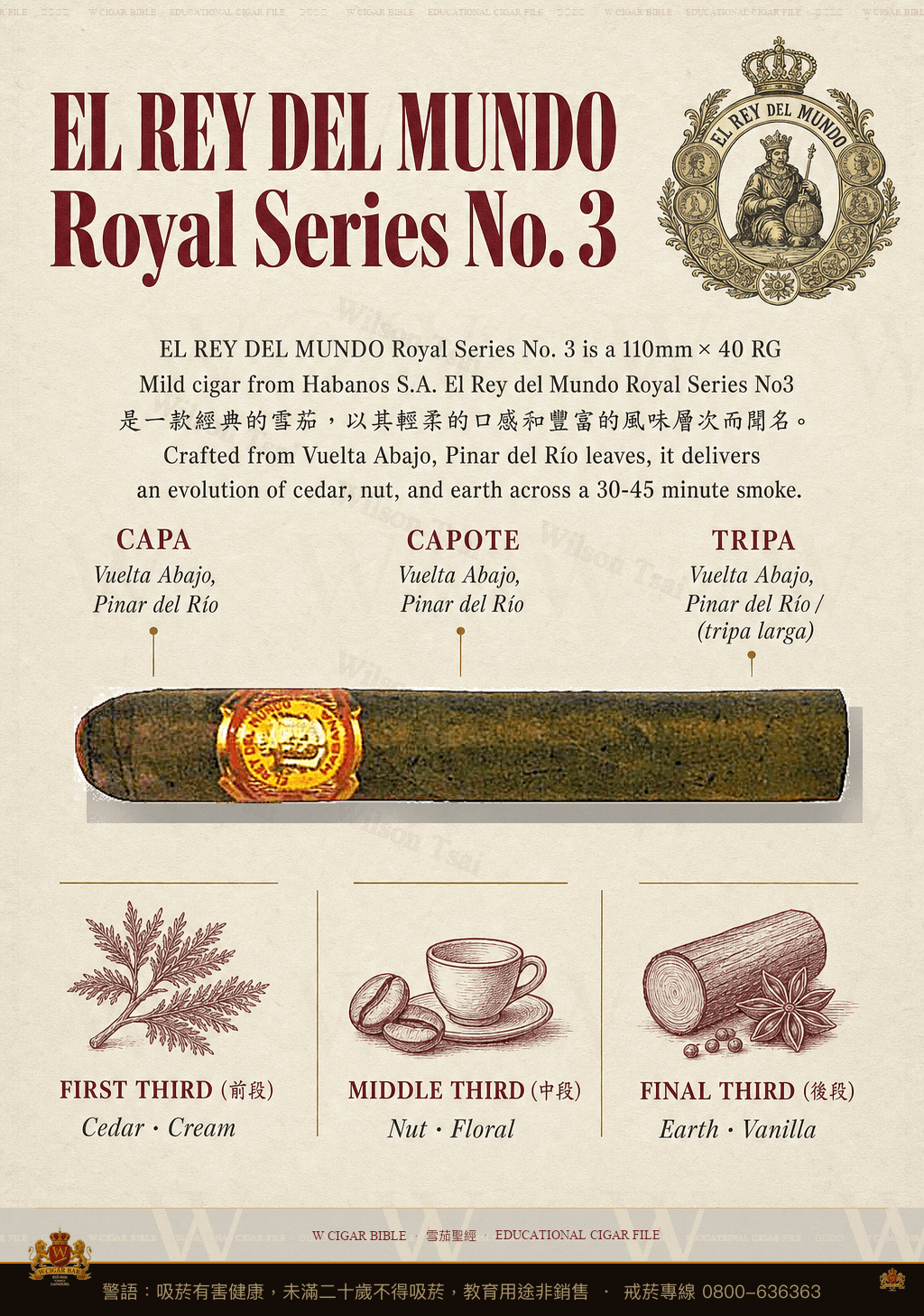 El Rey Del Mundo Royal Series No. 3 · 世界之王