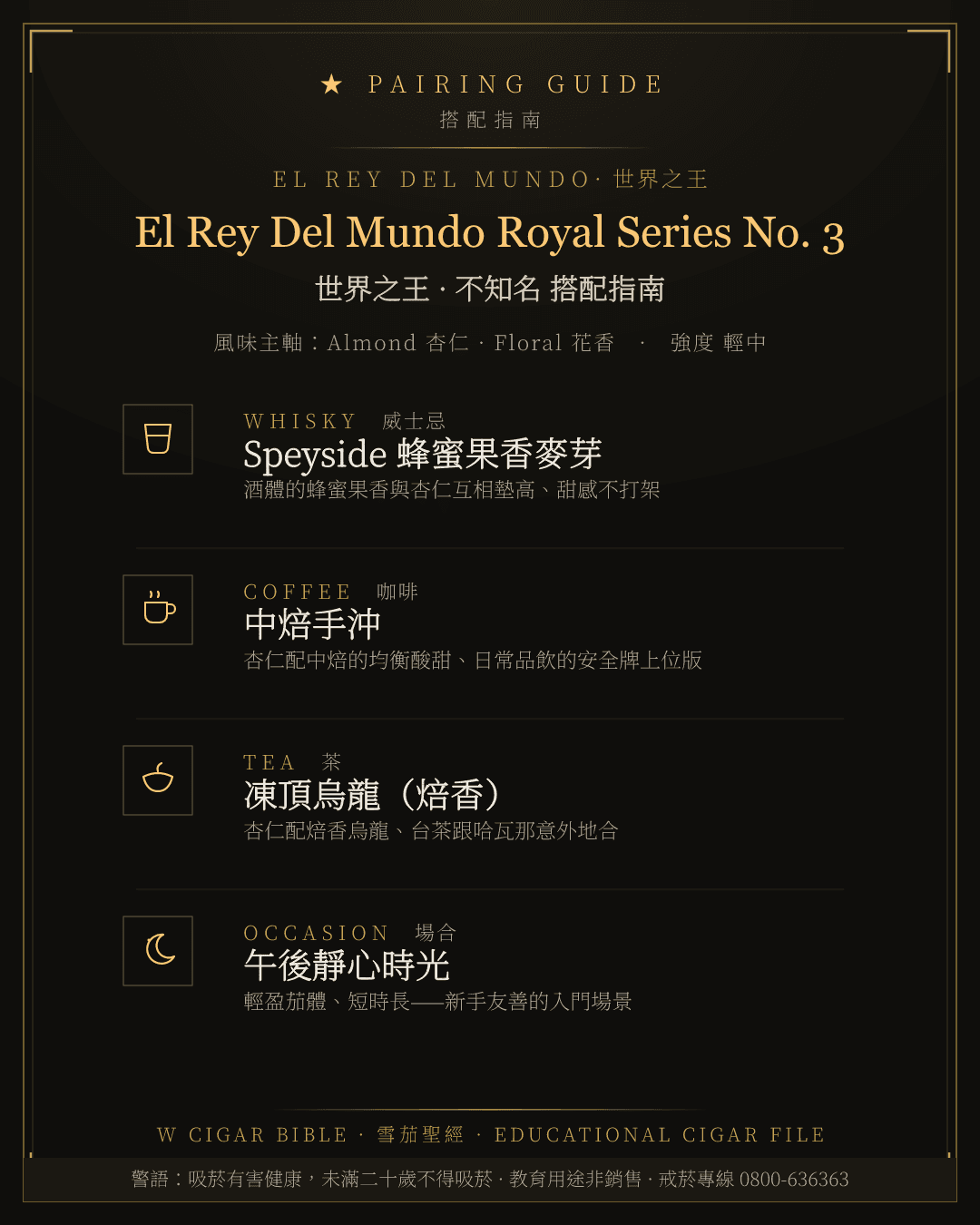 El Rey Del Mundo Royal Series No. 3 搭配指南 · 世界之王