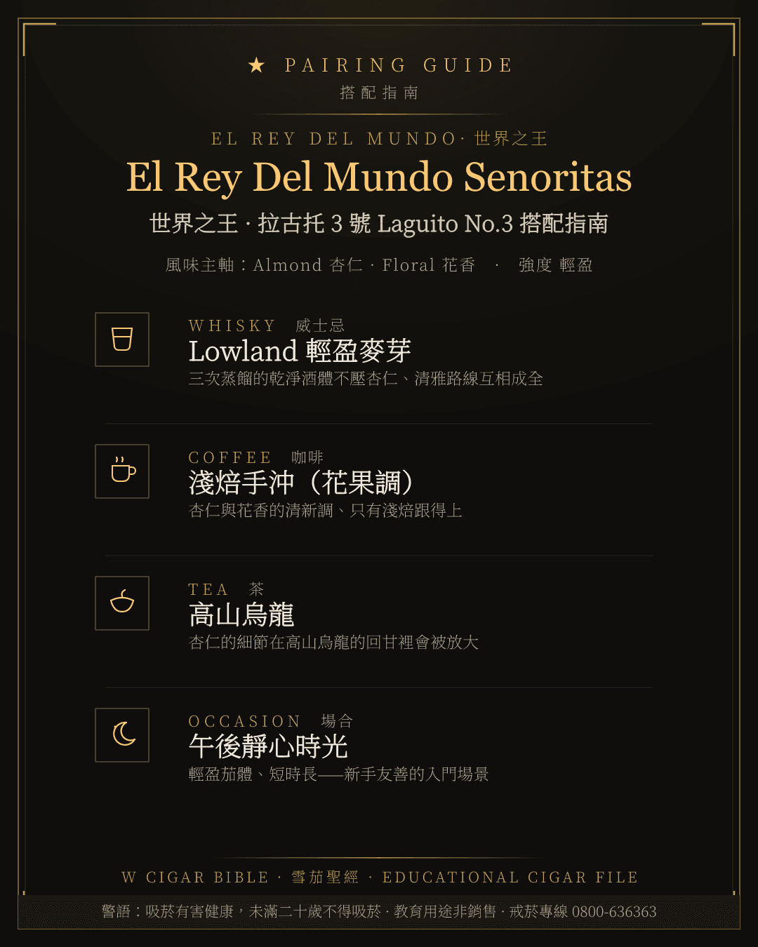El Rey Del Mundo Senoritas 搭配指南 · 世界之王