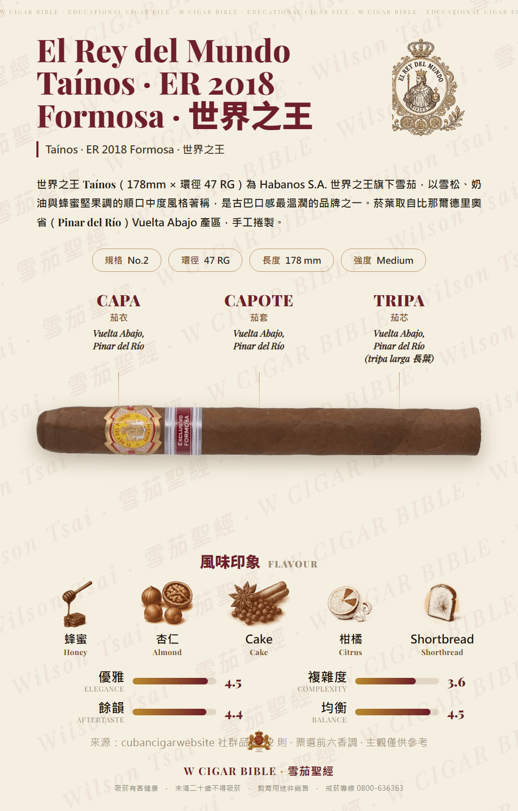 El Rey del Mundo Taínos · ER 2018 Formosa · 世界之王