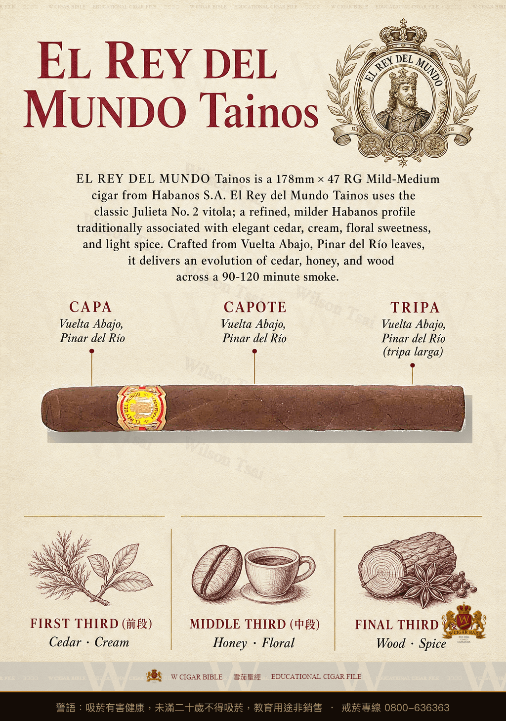 El Rey Del Mundo Tainos · 世界之王