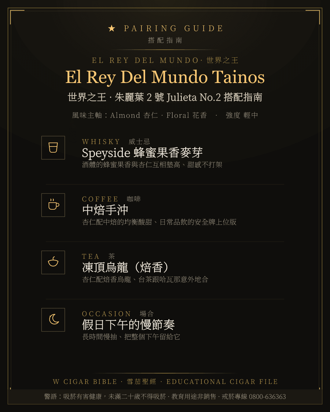 El Rey Del Mundo Tainos 搭配指南 · 世界之王