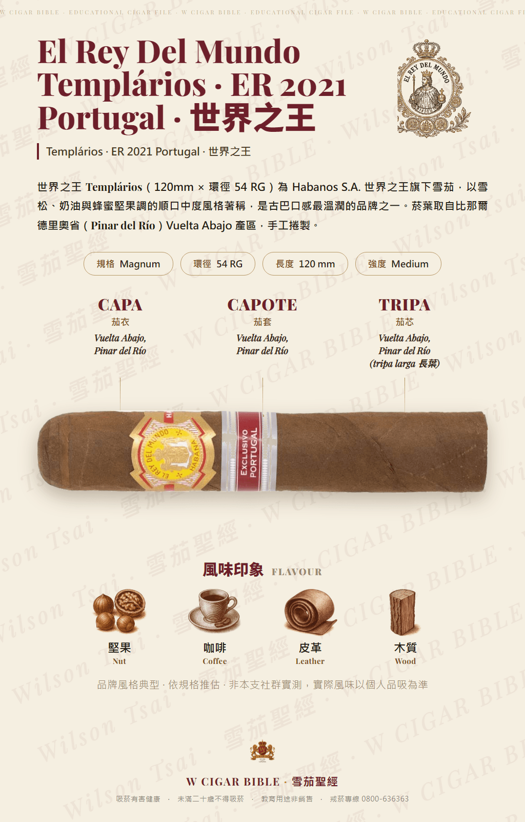 El Rey Del Mundo Templários · ER 2021 Portugal · 世界之王