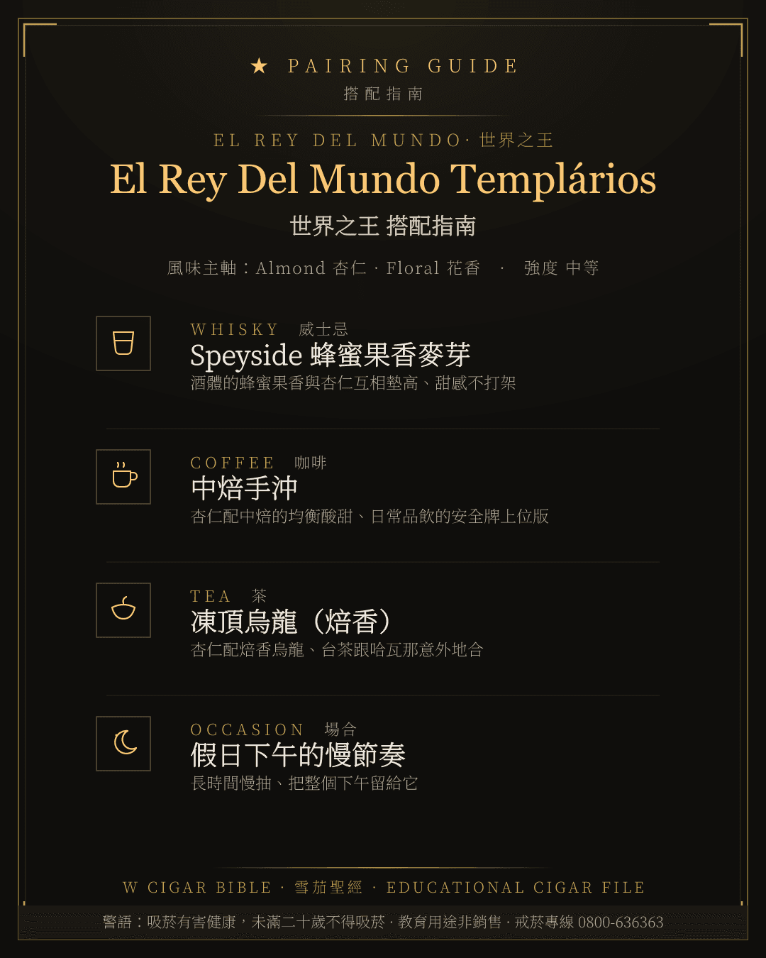 El Rey Del Mundo Templários 搭配指南 · 世界之王