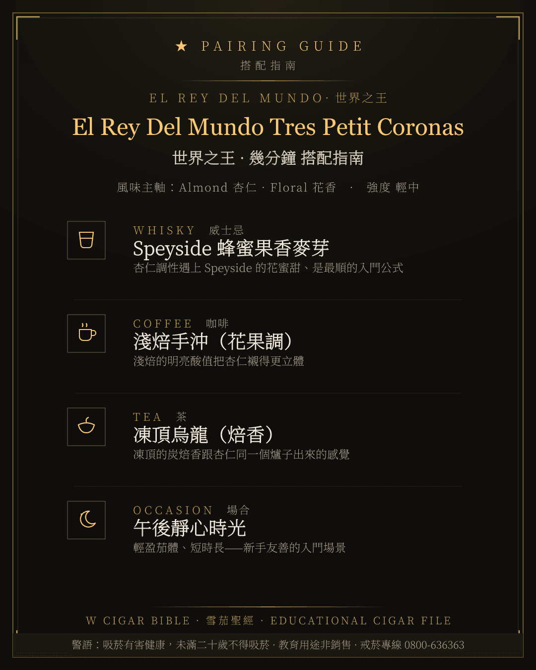 El Rey Del Mundo Tres Petit Coronas 搭配指南 · 世界之王