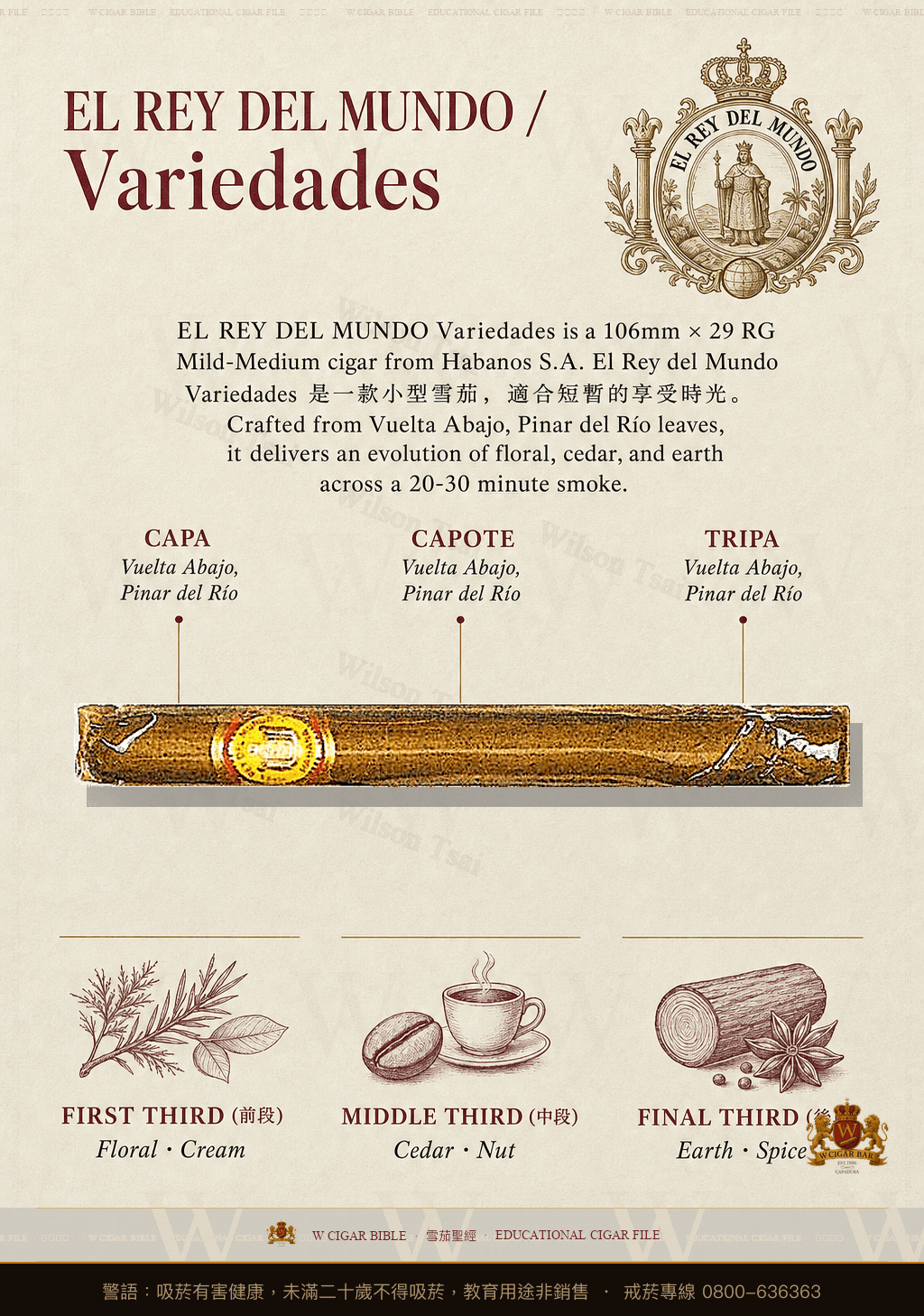El Rey Del Mundo Variedades · 世界之王