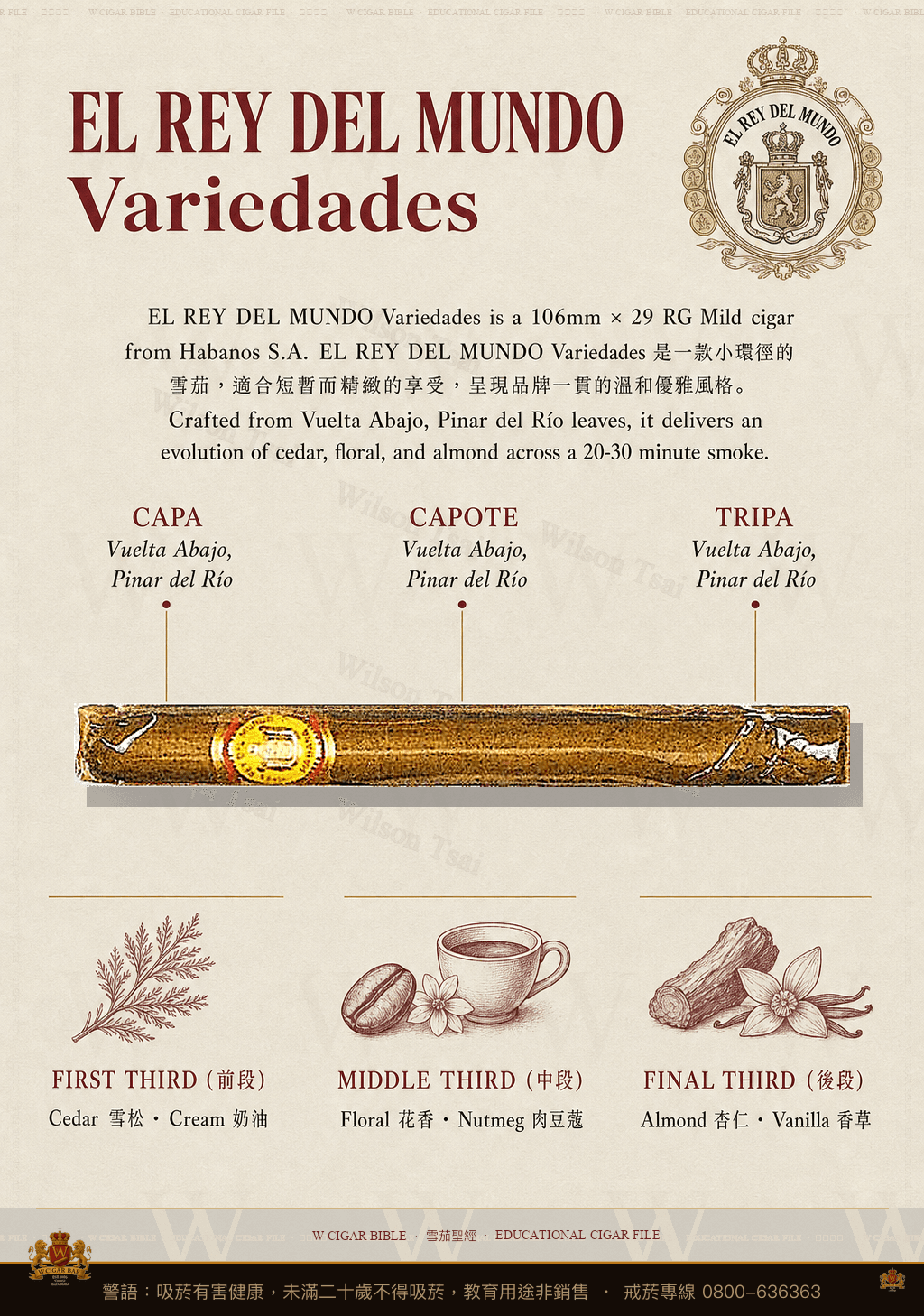 El Rey Del Mundo Variedades · 世界之王