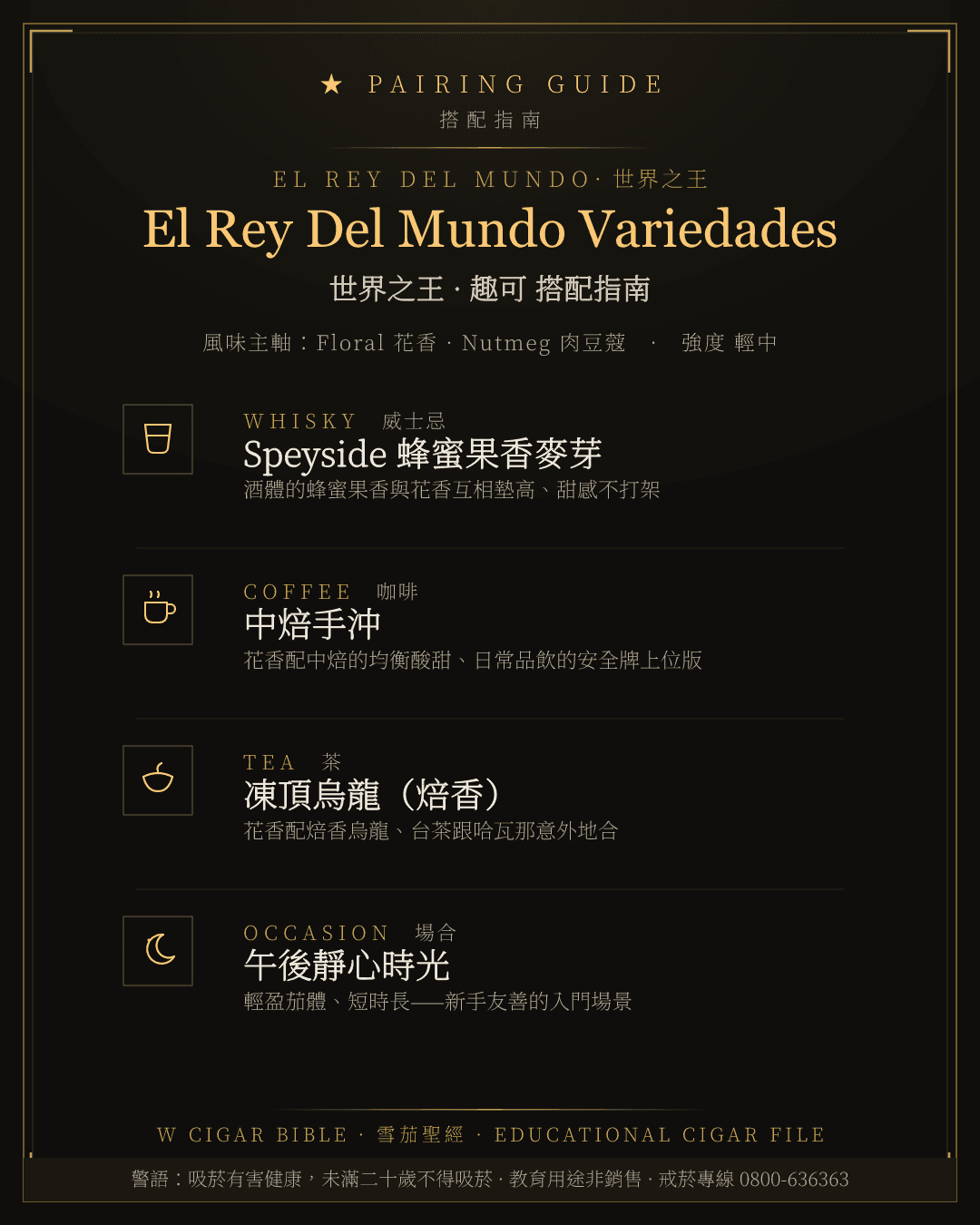 El Rey Del Mundo Variedades 搭配指南 · 世界之王