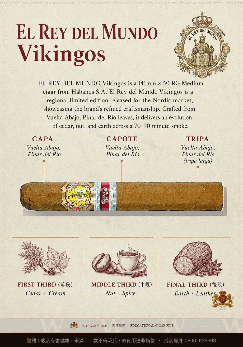 El Rey Del Mundo Vikingos · 世界之王