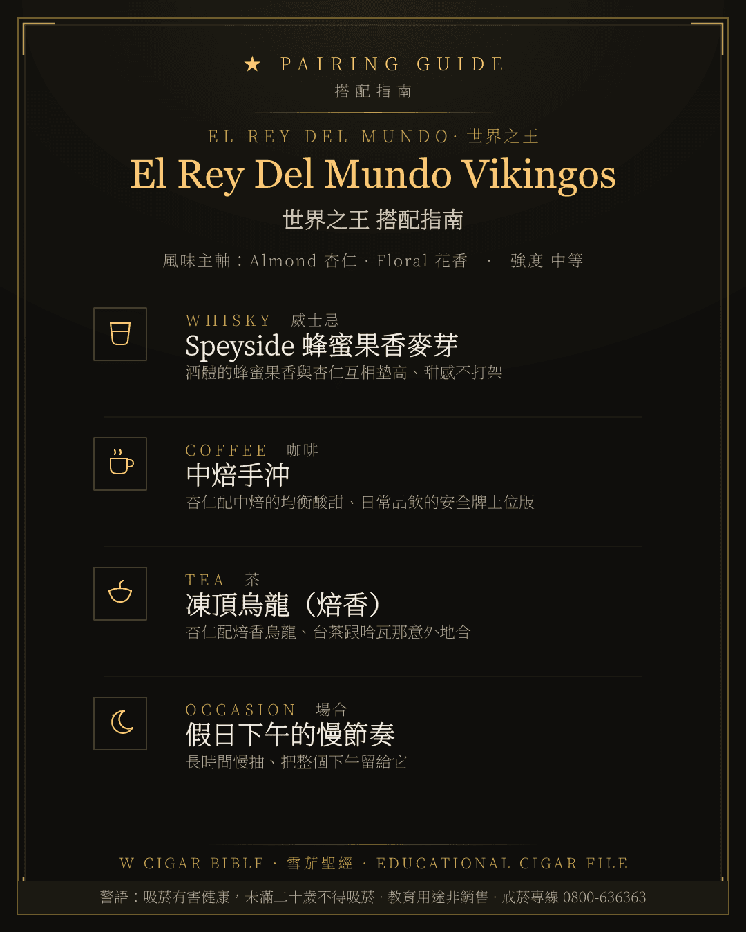El Rey Del Mundo Vikingos 搭配指南 · 世界之王