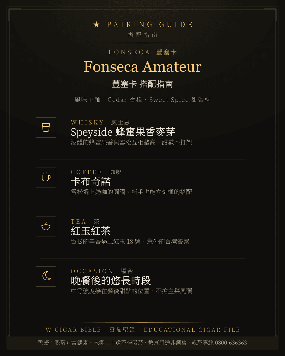 Fonseca Amateur 搭配指南 · 豐塞卡