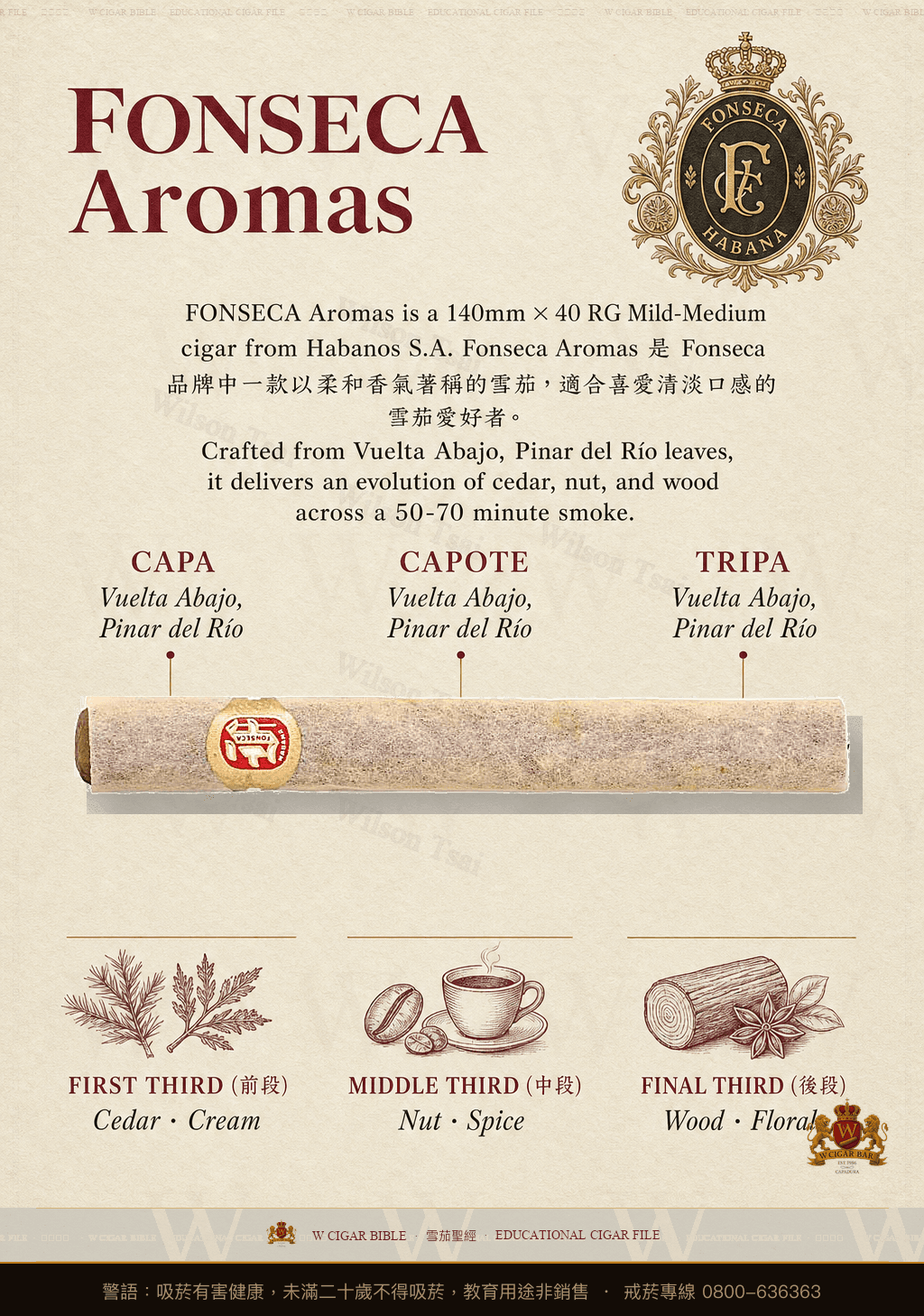 Fonseca Aromas · 豐塞卡
