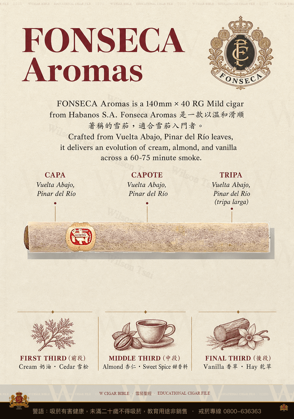 Fonseca Aromas · 豐塞卡