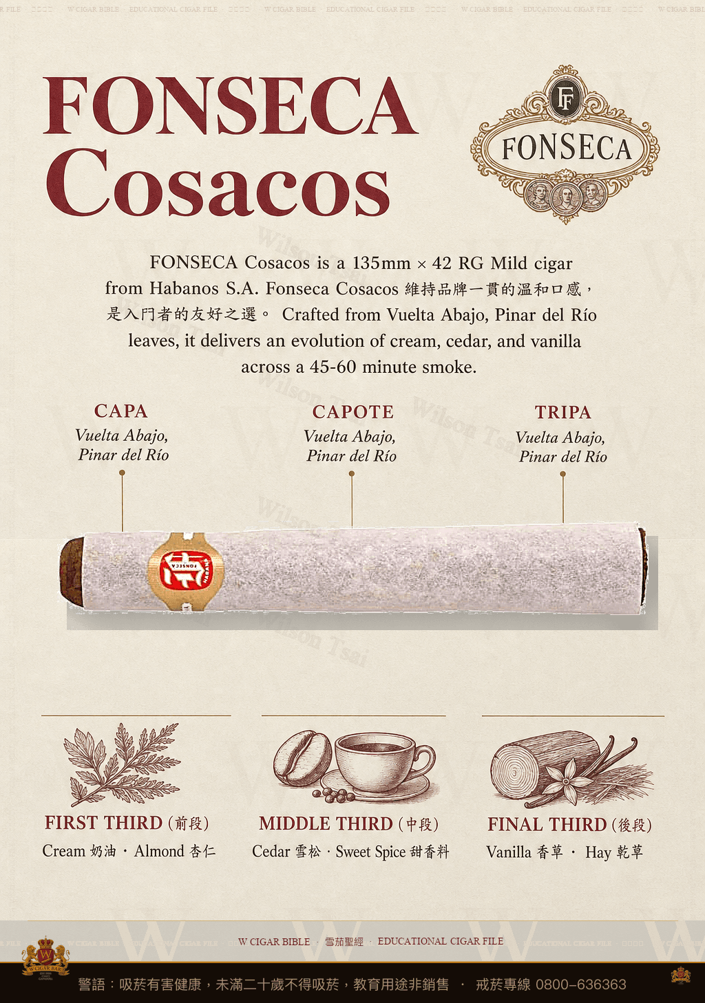 Fonseca Cosacos · 豐塞卡