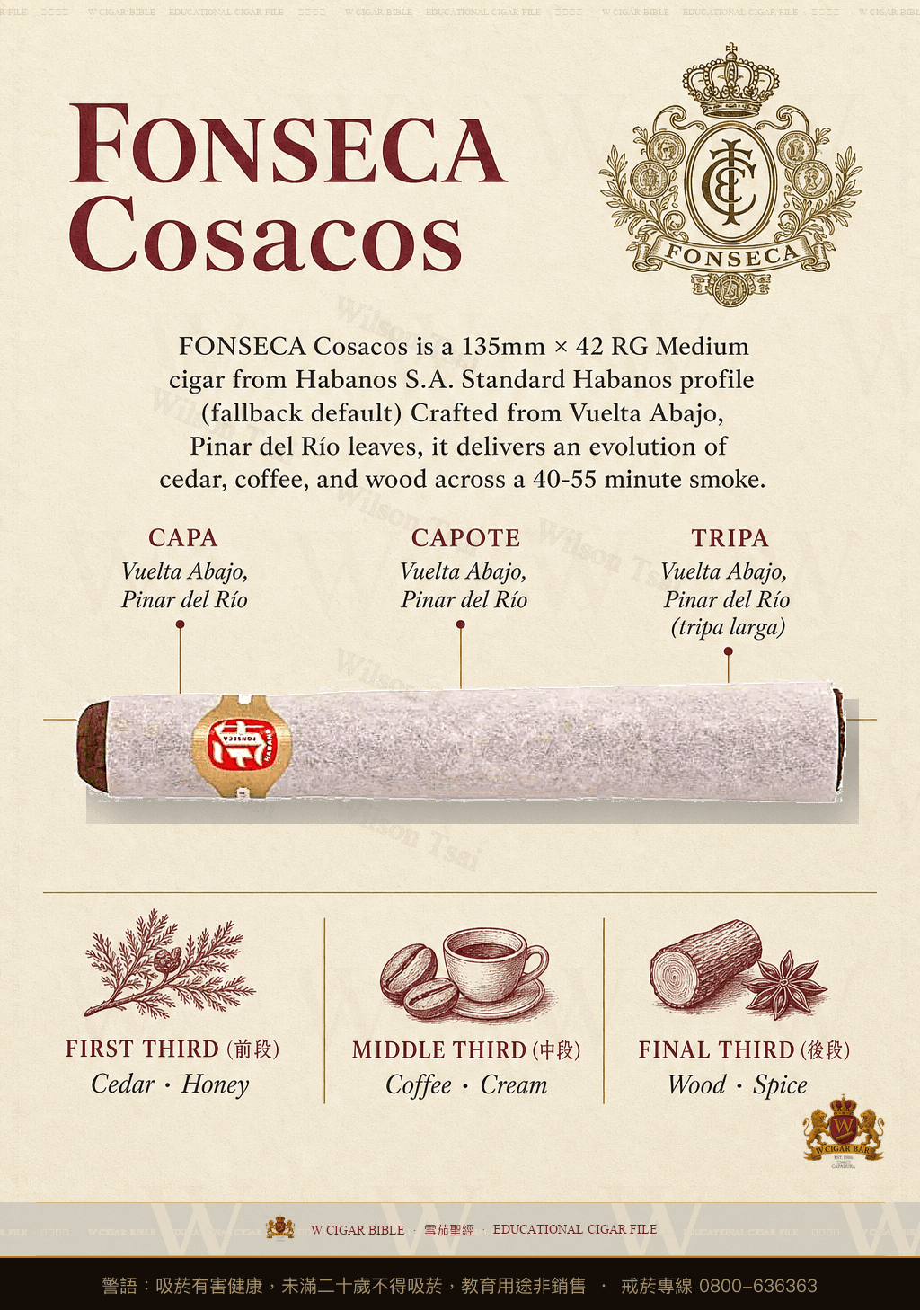 Fonseca Cosacos · 豐塞卡