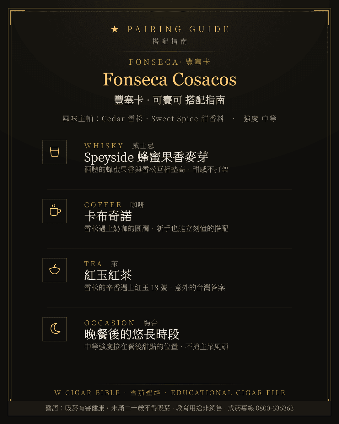 Fonseca Cosacos 搭配指南 · 豐塞卡