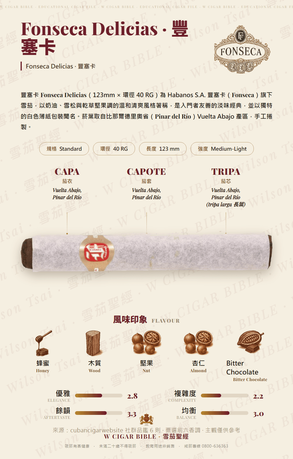 Fonseca Delicias · 豐塞卡
