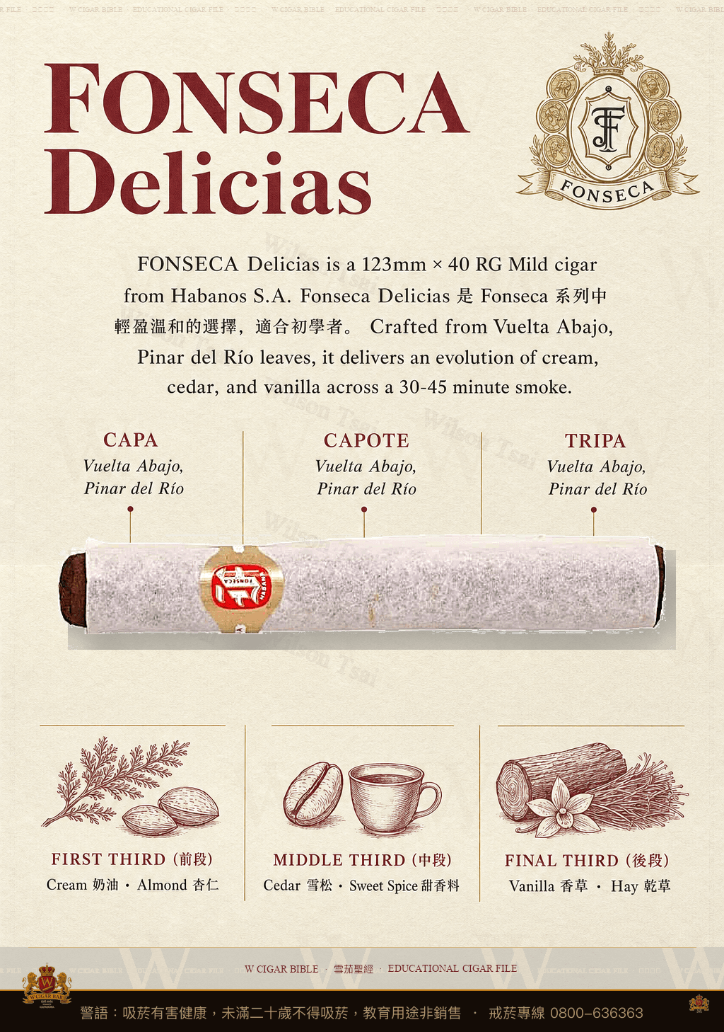 Fonseca Delicias · 豐塞卡