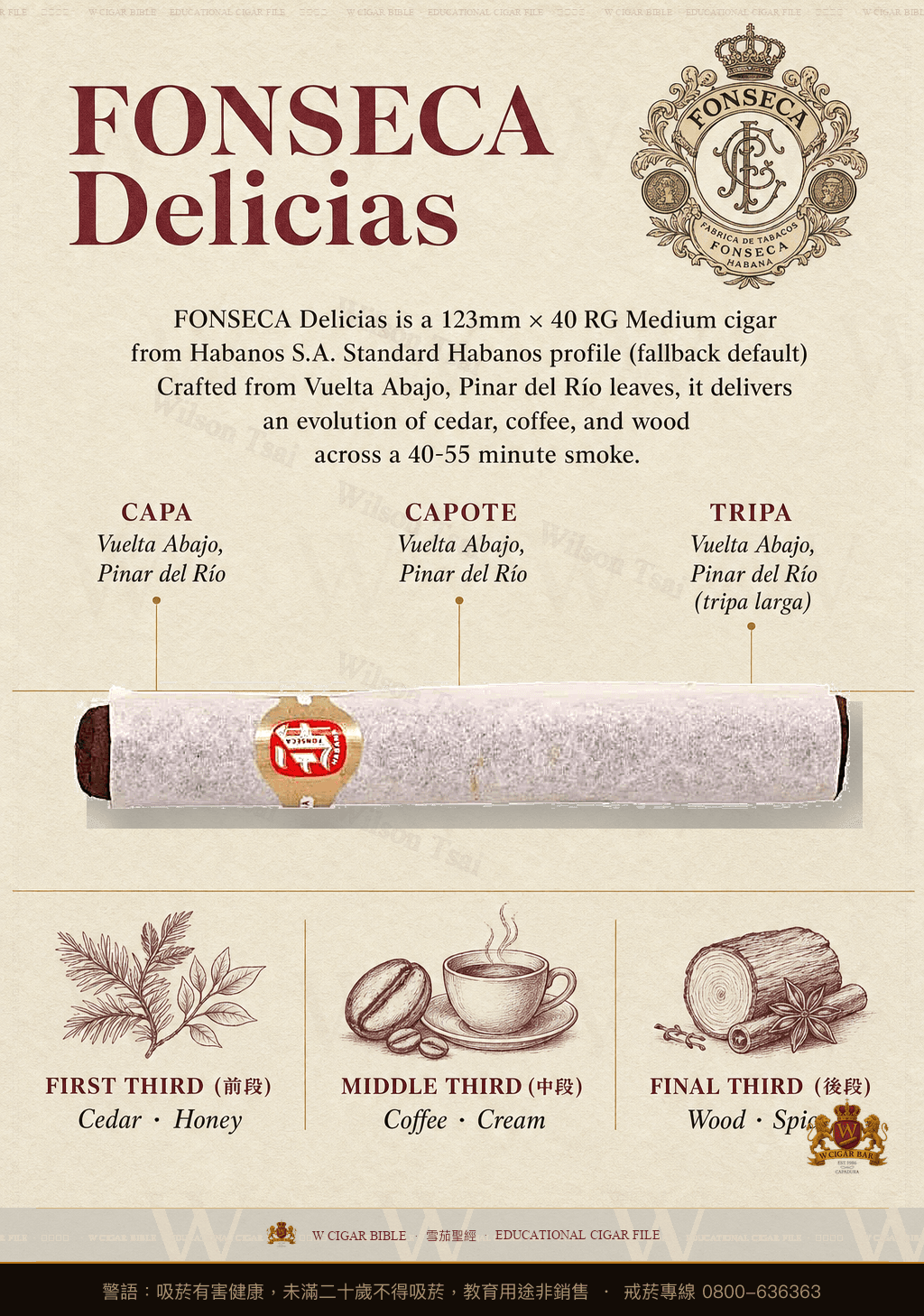 Fonseca Delicias · 豐塞卡