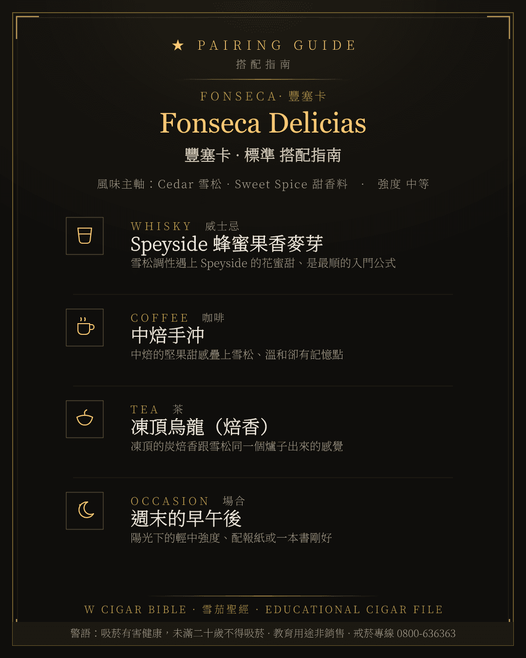 Fonseca Delicias 搭配指南 · 豐塞卡
