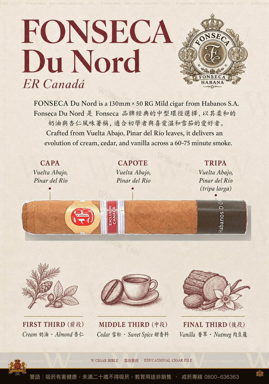 Fonseca Du Nord · ER Canadá · 豐塞卡