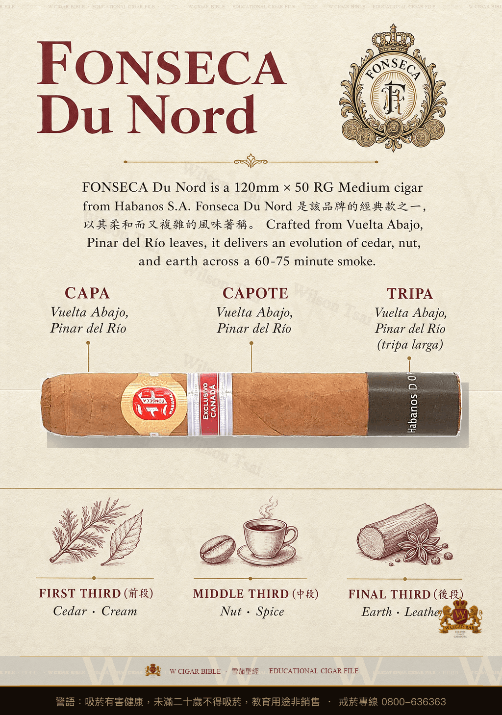 Fonseca Du Nord · 豐塞卡