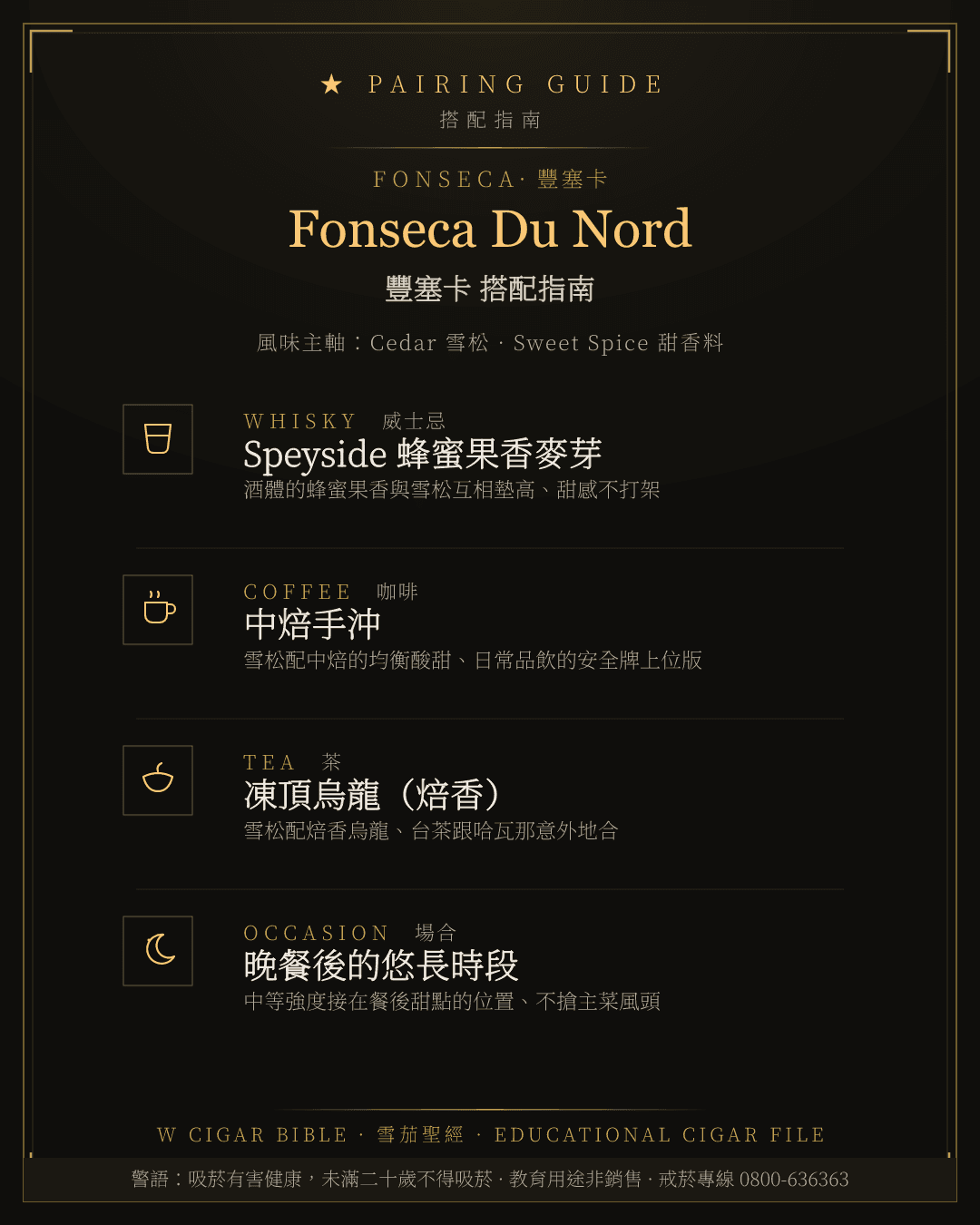 Fonseca Du Nord 搭配指南 · 豐塞卡