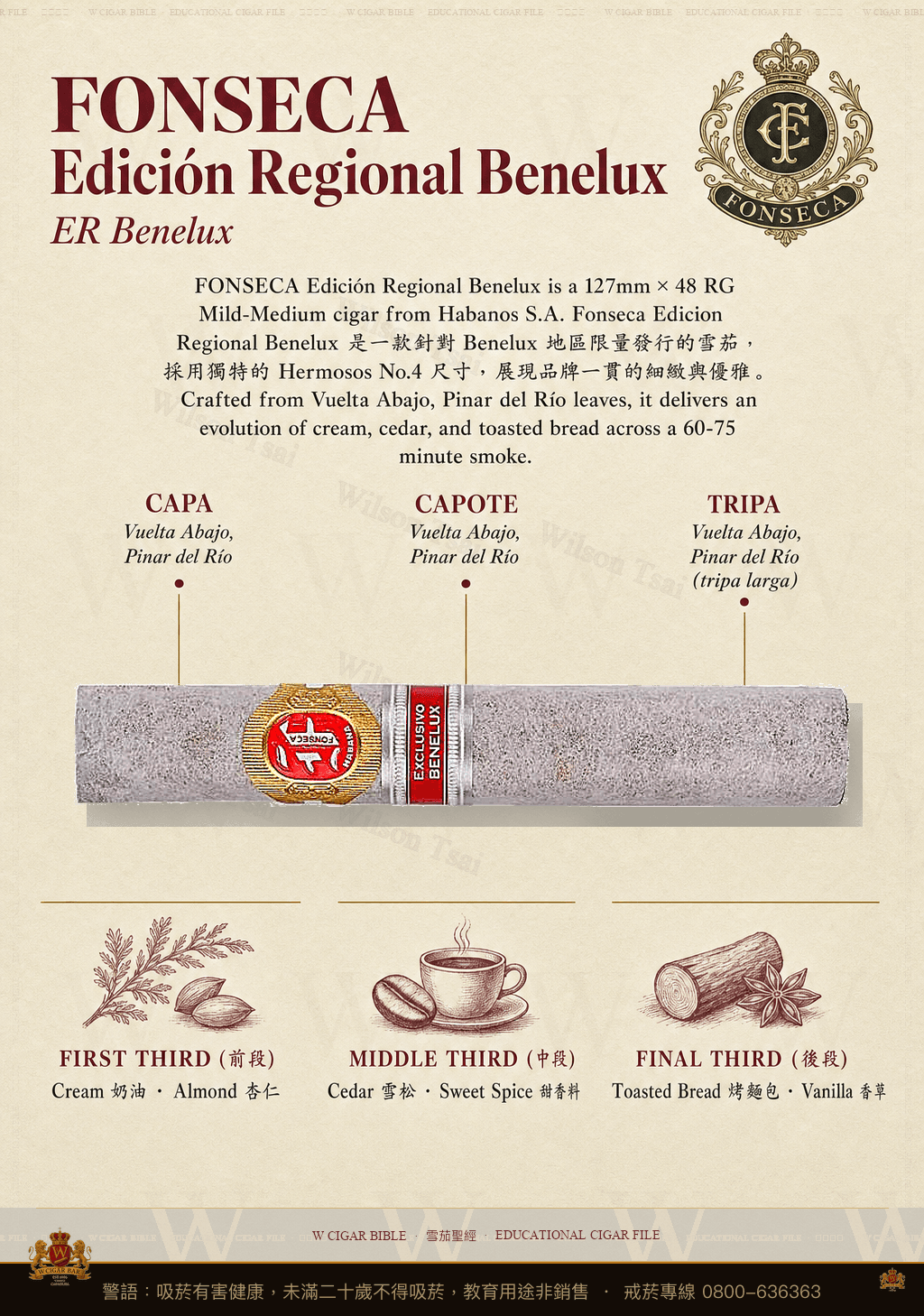 Fonseca Edición Regional Benelux · ER Benelux · 豐塞卡