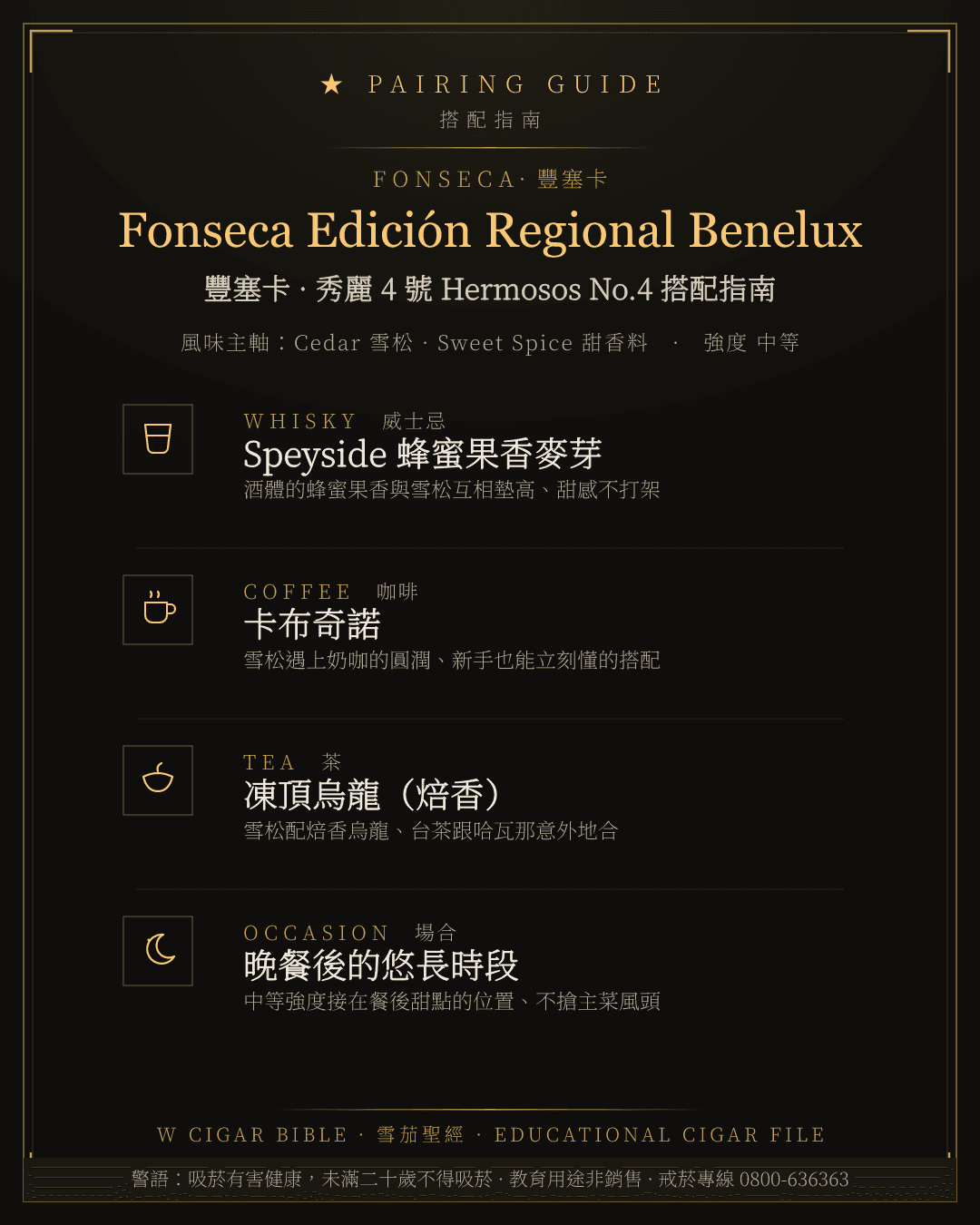 Fonseca Edición Regional Benelux 搭配指南 · 豐塞卡