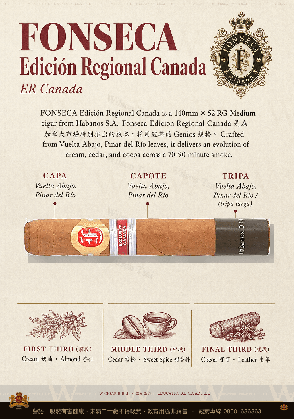 Fonseca Edición Regional Canada · ER Canada · 豐塞卡