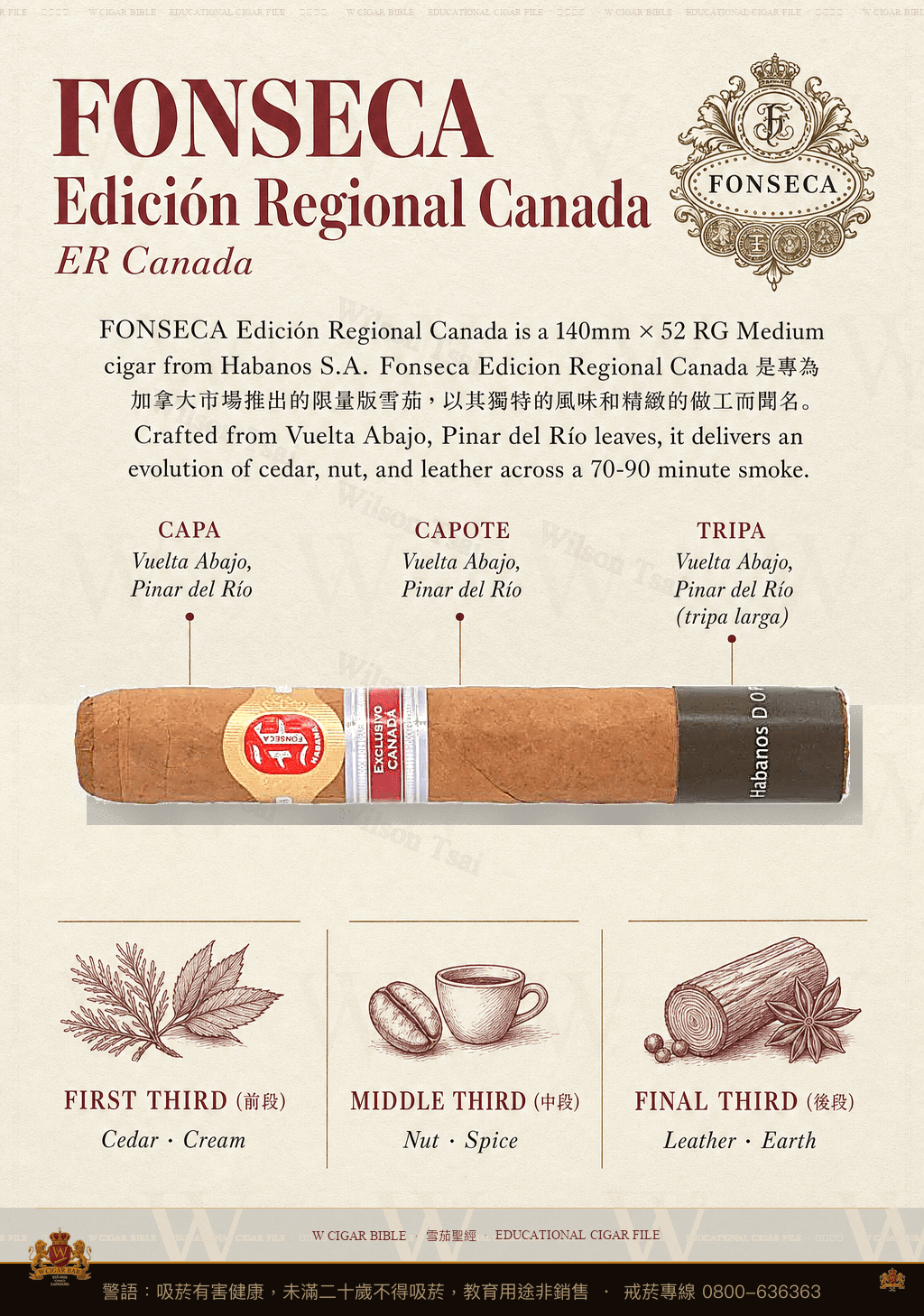 Fonseca Edición Regional Canada · ER Canada · 豐塞卡