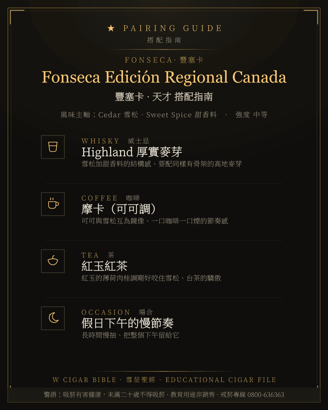 Fonseca Edición Regional Canada 搭配指南 · 豐塞卡