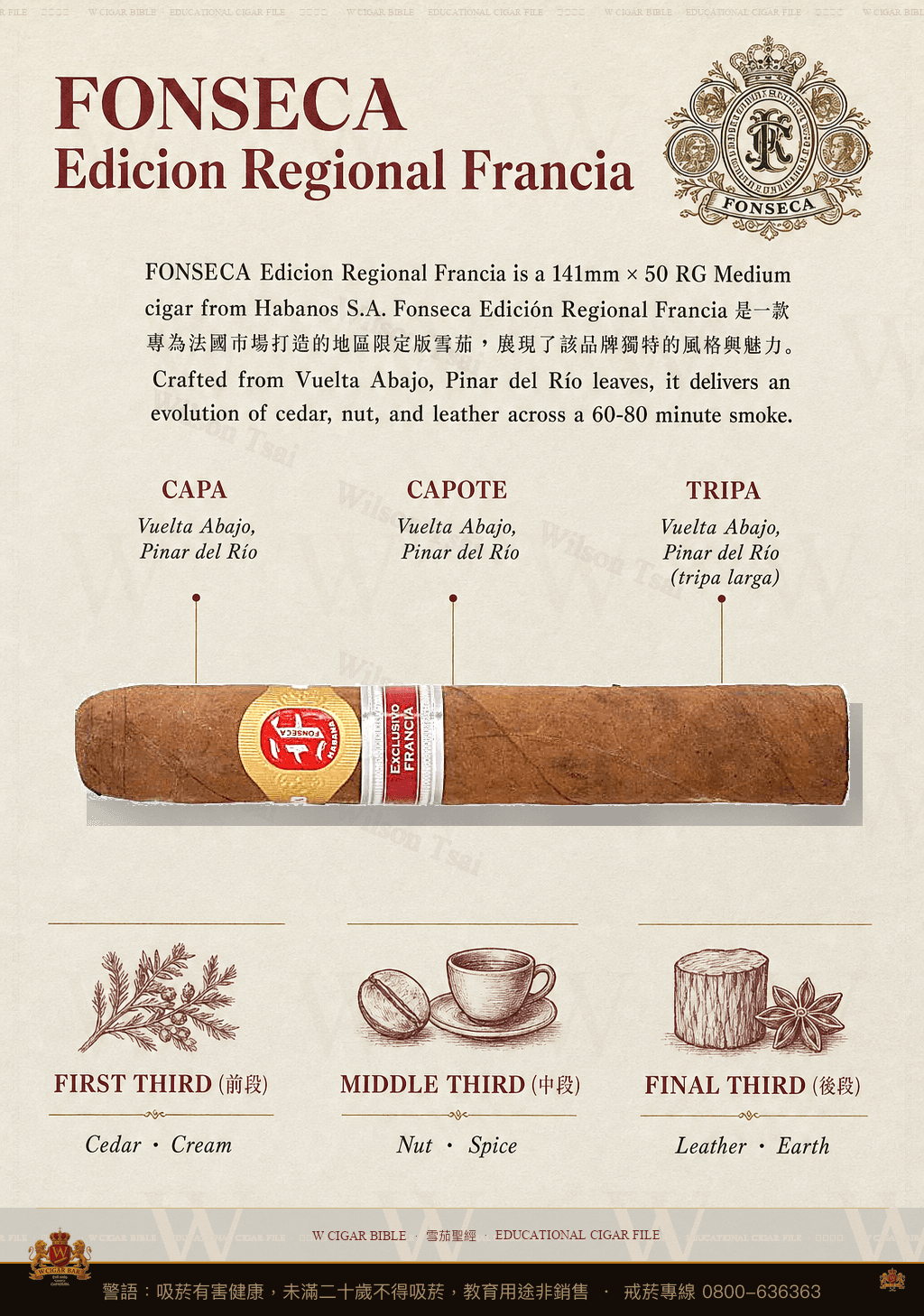 Fonseca Edición Regional Francia · ER Francia · 豐塞卡