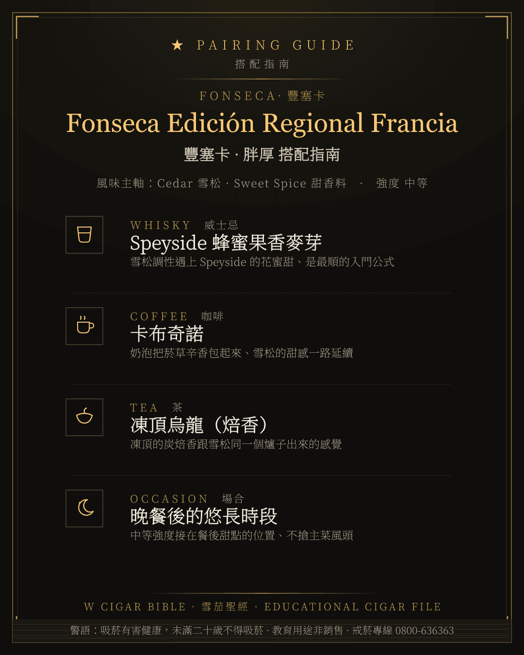 Fonseca Edición Regional Francia 搭配指南 · 豐塞卡