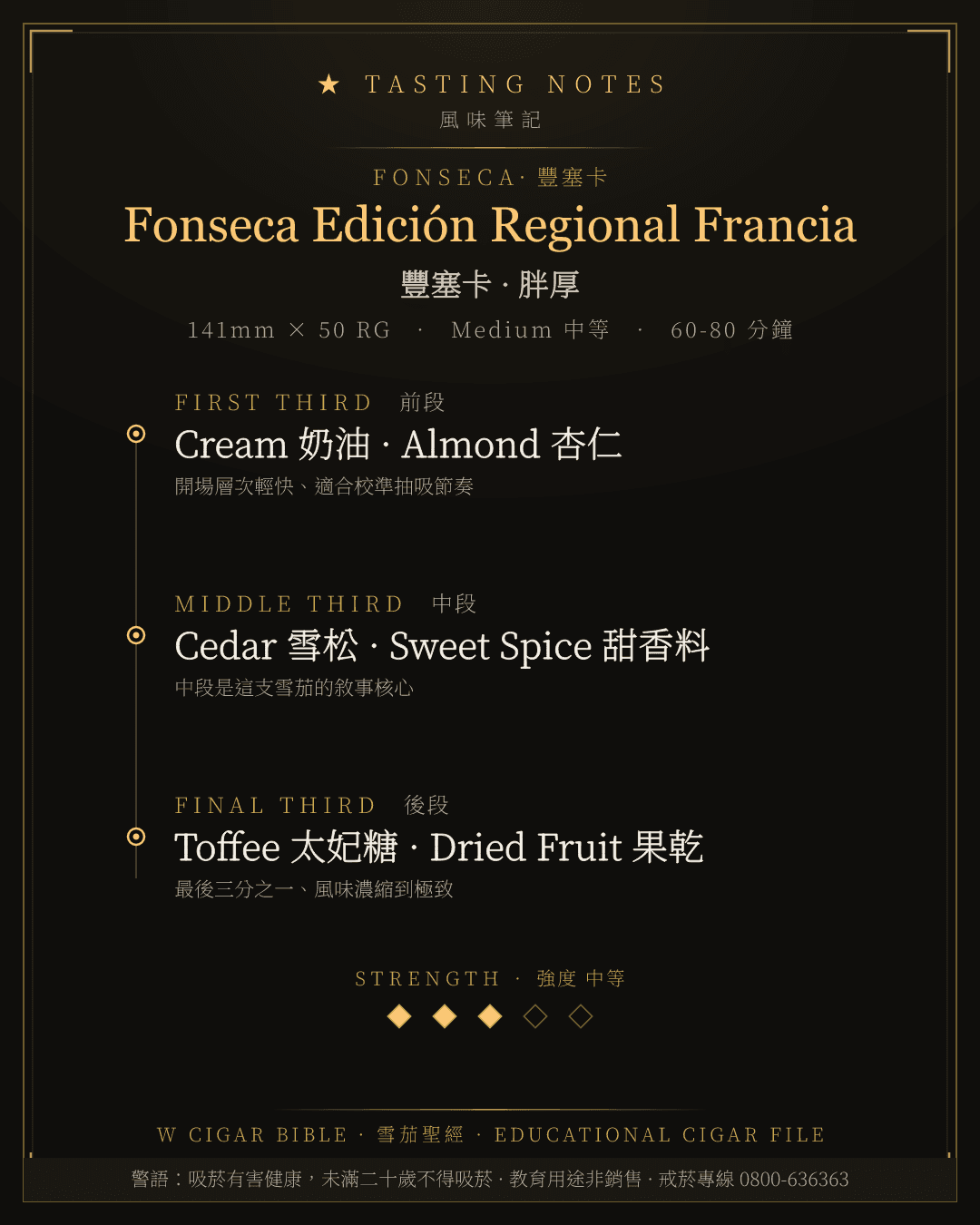 Fonseca Edición Regional Francia 風味筆記 · 豐塞卡