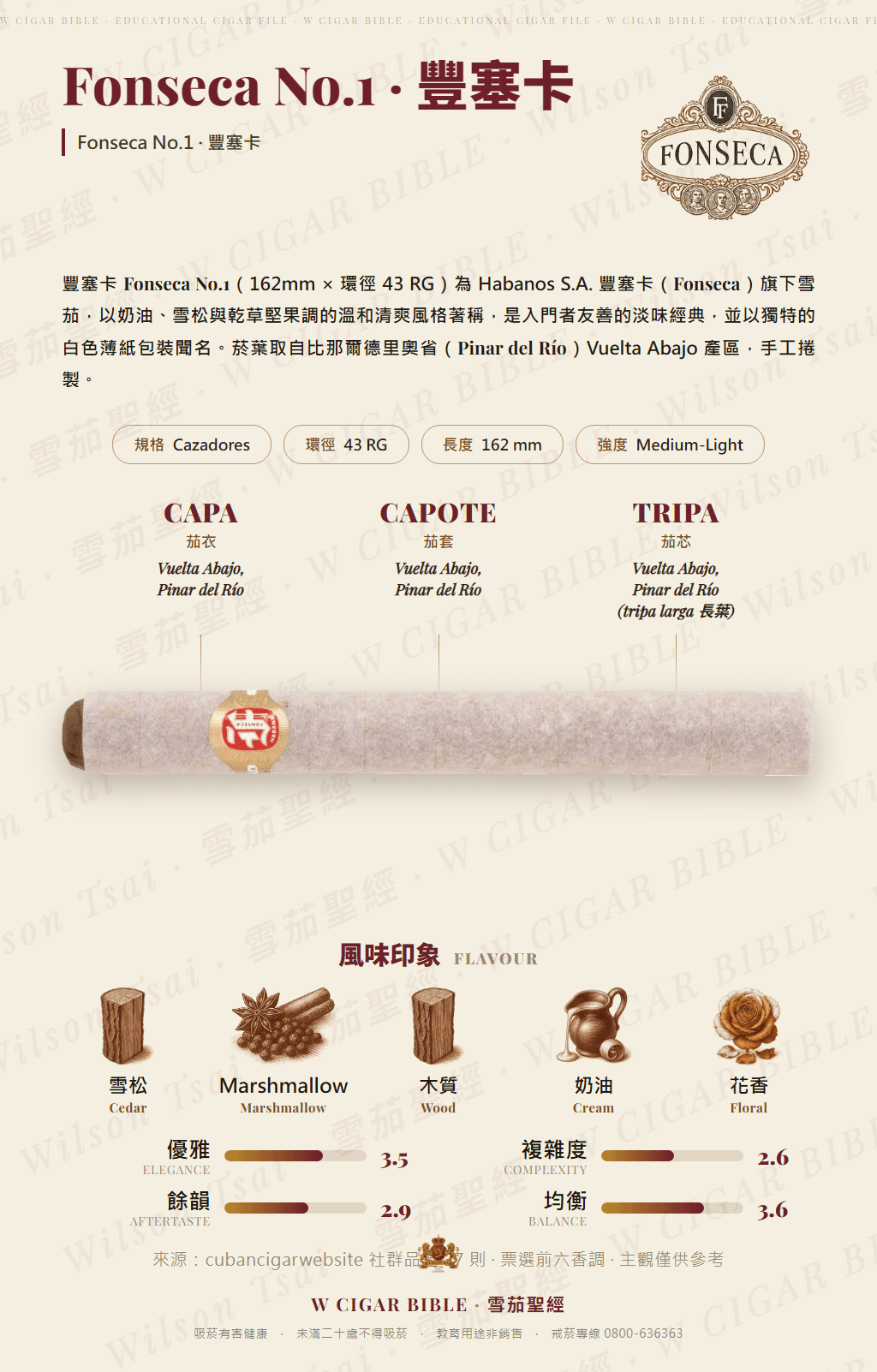 Fonseca No.1 · 豐塞卡
