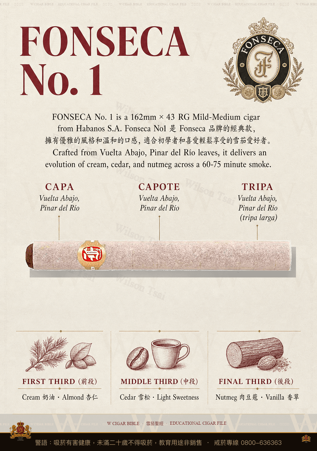 Fonseca No. 1 · 豐塞卡