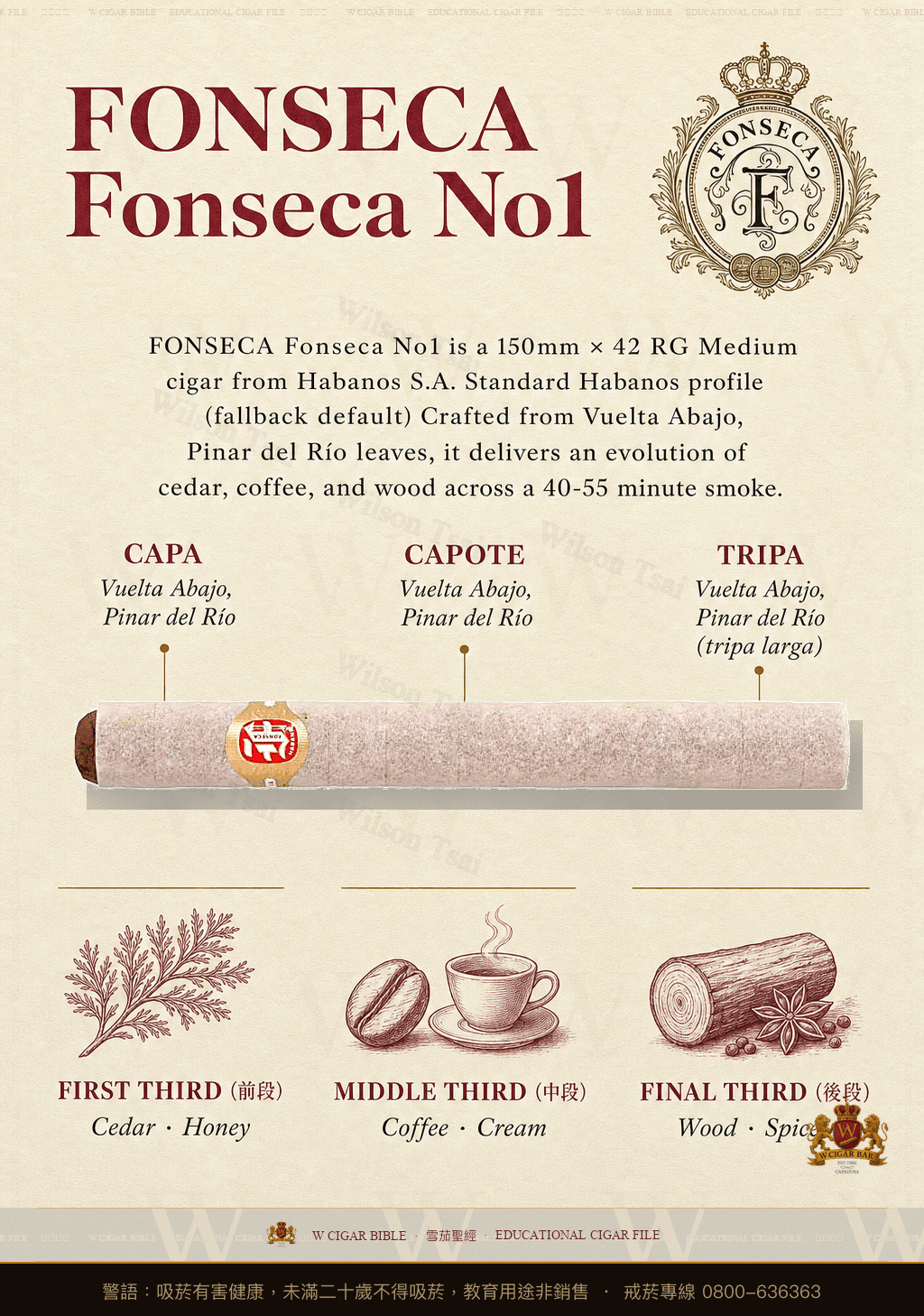Fonseca No. 1 · 豐塞卡