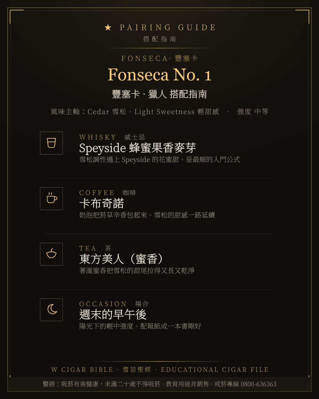 Fonseca No. 1 搭配指南 · 豐塞卡