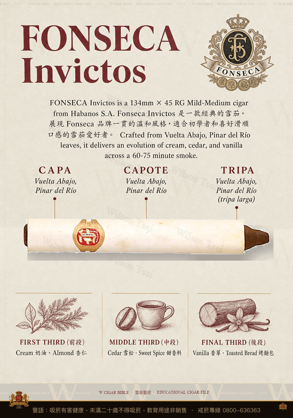 Fonseca Invictos · 豐塞卡