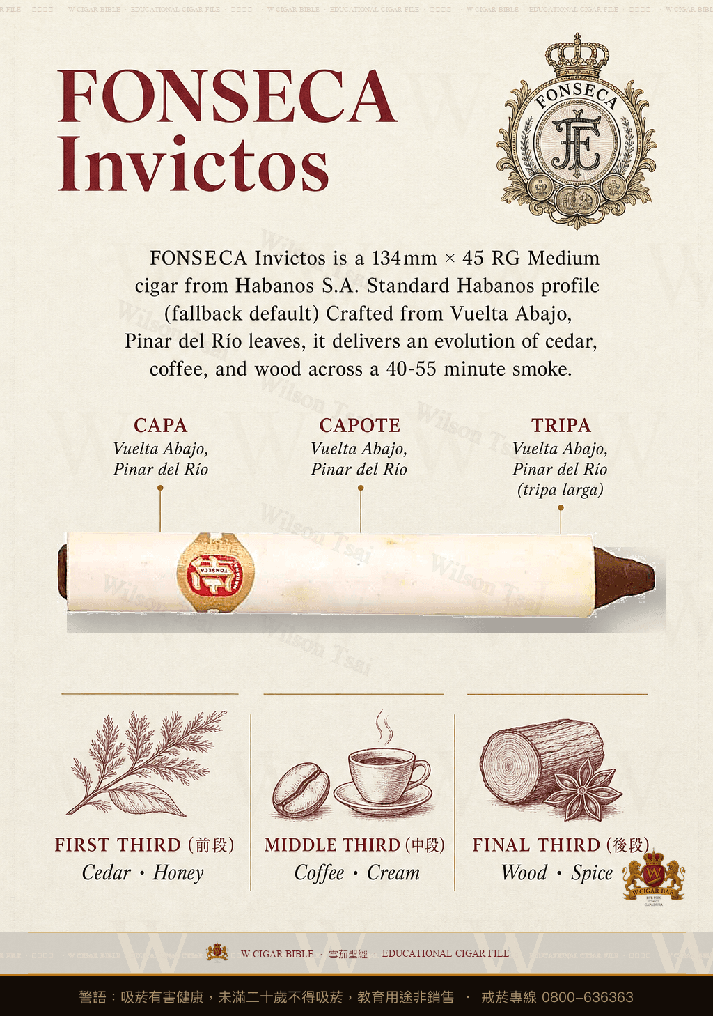 Fonseca Invictos · 豐塞卡