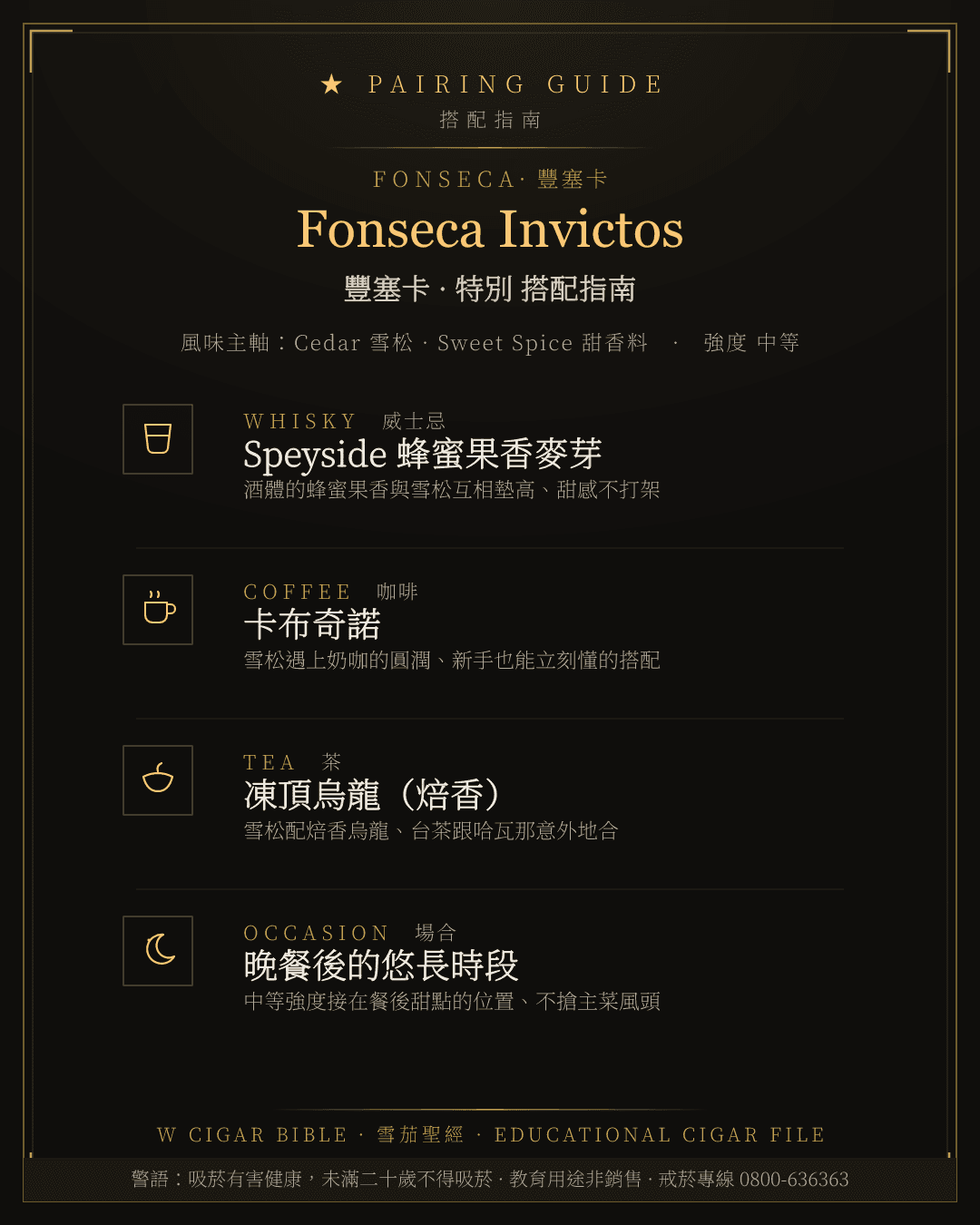 Fonseca Invictos 搭配指南 · 豐塞卡