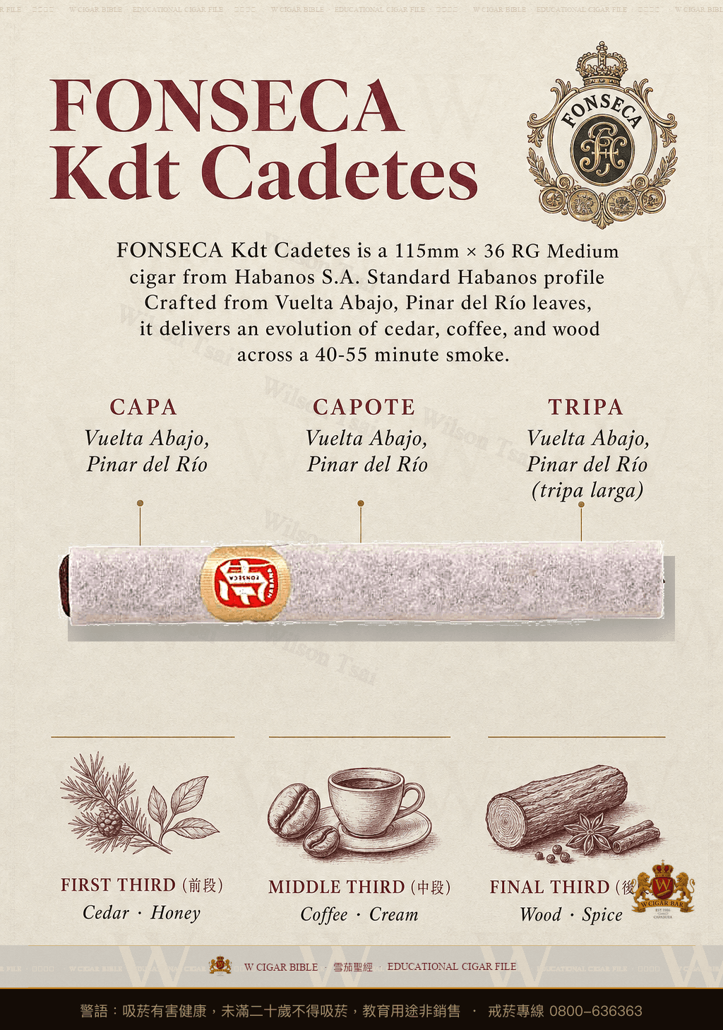 Fonseca Kdt Cadetes · 豐塞卡
