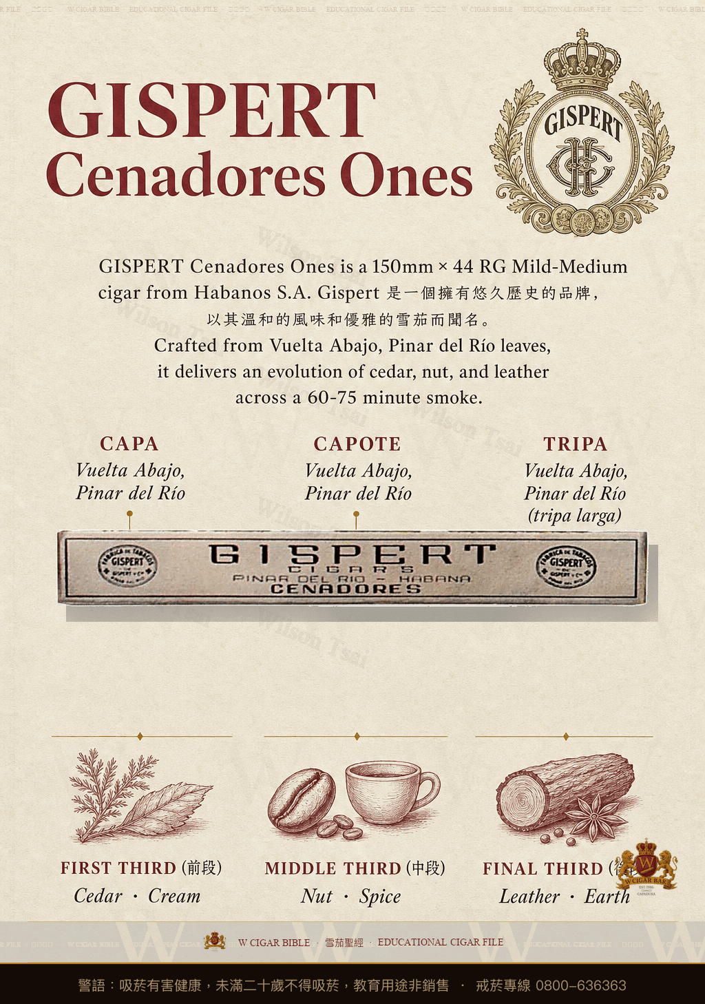 Gispert Cenadores Ones · 吉斯佩特