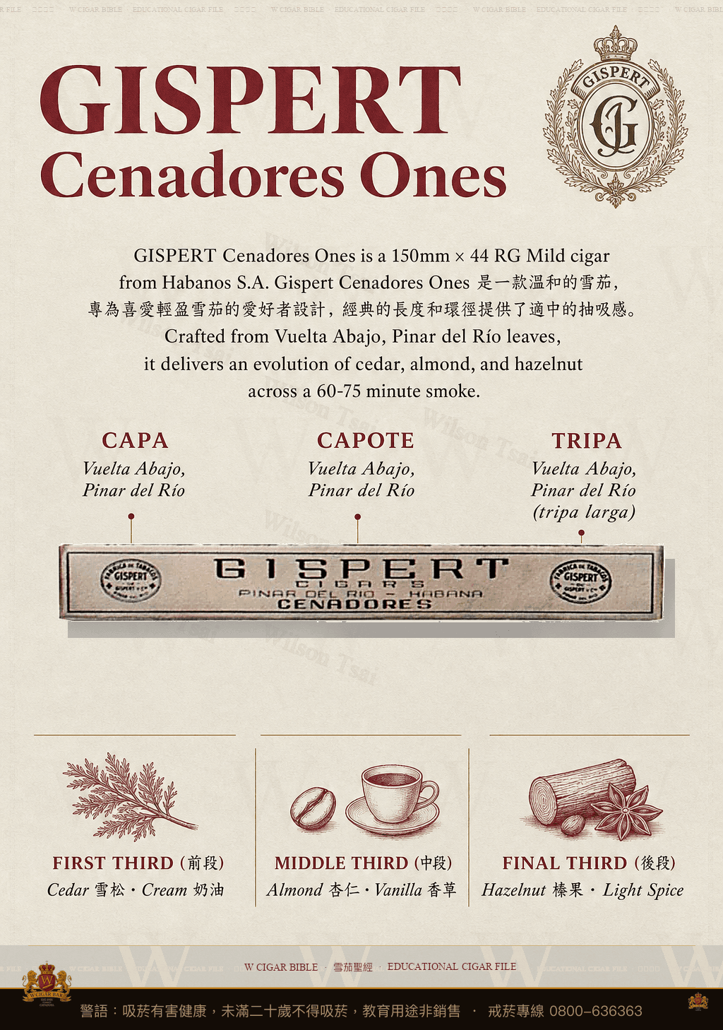 Gispert Cenadores Ones · 吉斯佩特