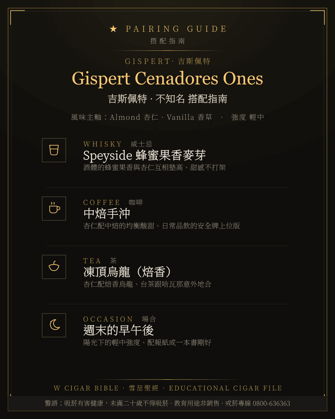 Gispert Cenadores Ones 搭配指南 · 吉斯佩特