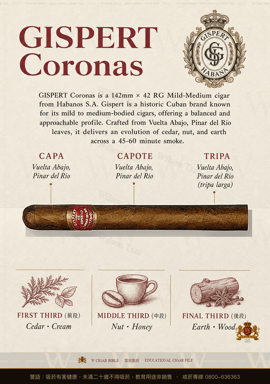 Gispert Coronas · 吉斯佩特