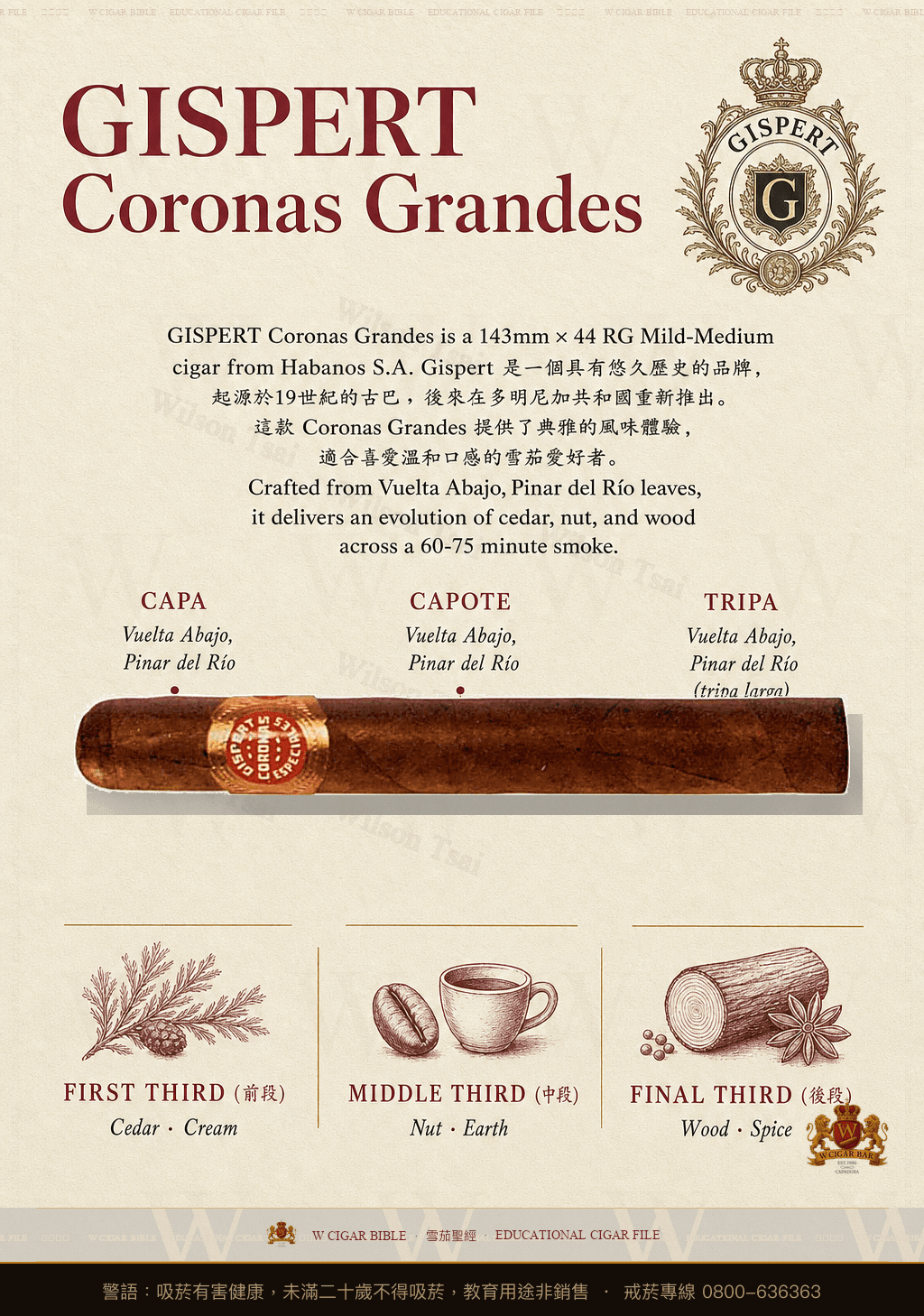 Gispert Coronas Grandes · 吉斯佩特