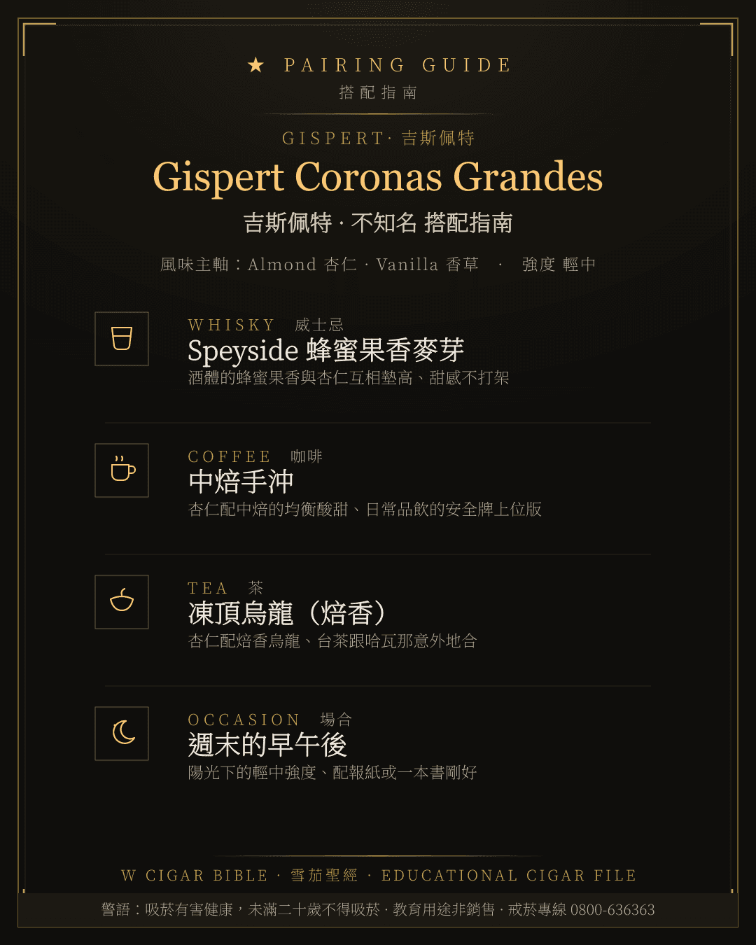 Gispert Coronas Grandes 搭配指南 · 吉斯佩特