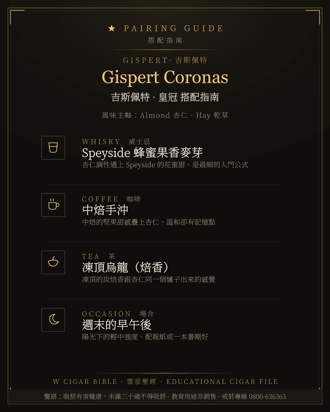 Gispert Coronas 搭配指南 · 吉斯佩特